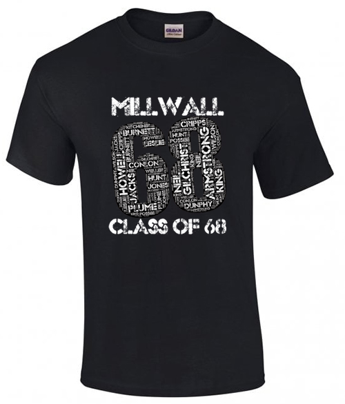 c68-blk-ts-viz